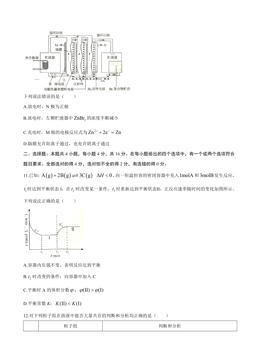 2021年湖南卷高考化学真题试卷（Word版，无答案）