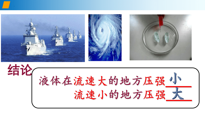 8.4流体压强与流速的关系课件(共34张PPT) 沪科版物理八年级下学期