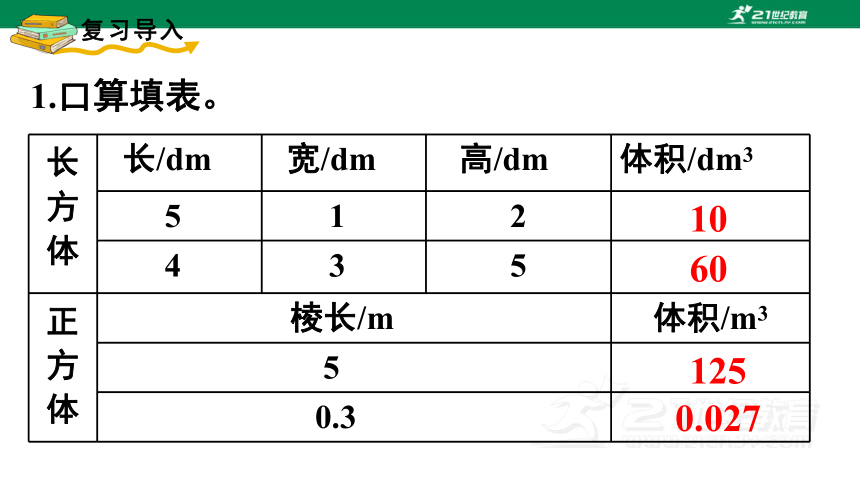 第6课时  长方体和正方体的体积（2） 人教版数学五年级下册第三单元(共14张PPT)