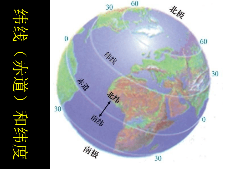3.2 地球仪和地图——地球仪 课件（22张PPT）