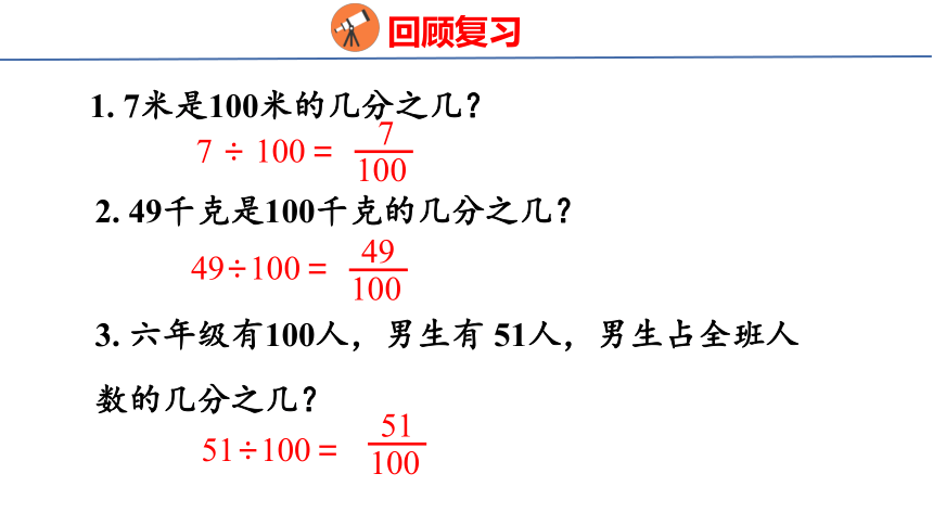 （2022新课标新教材）人教版六年级数学上册6.1百分数的意义和读写 课件(共24张PPT)