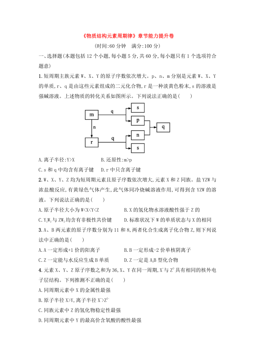 高中化学人教版（2019）必修第一册第四章《物质结构元素周期律》章节能力提升卷（word版含答案）