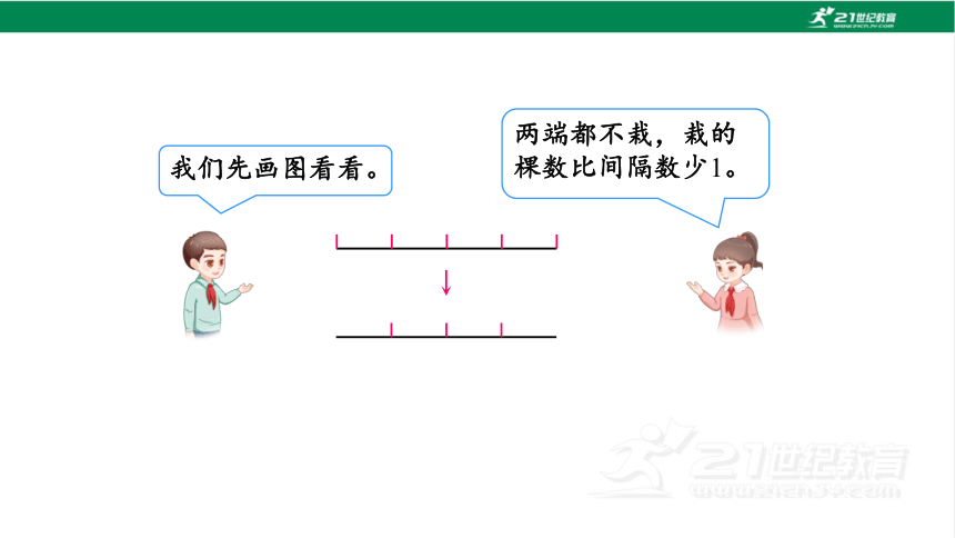 新人教版数学五年级上册7.2 两端都不栽的植树问题课件（17张PPT)