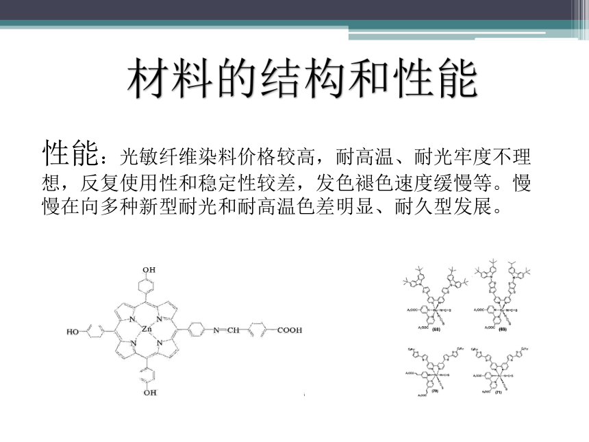 光敏纤维 课件(共24张PPT)-《服装材料》同步教学（中国纺织出版社）