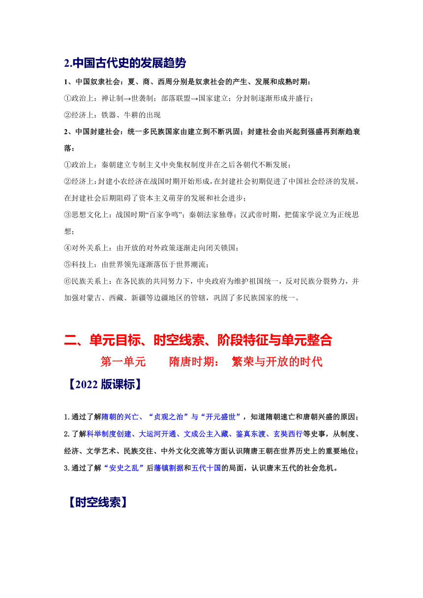 七年级下册-2023年中考历史总复习知识点速查速记（部编版）