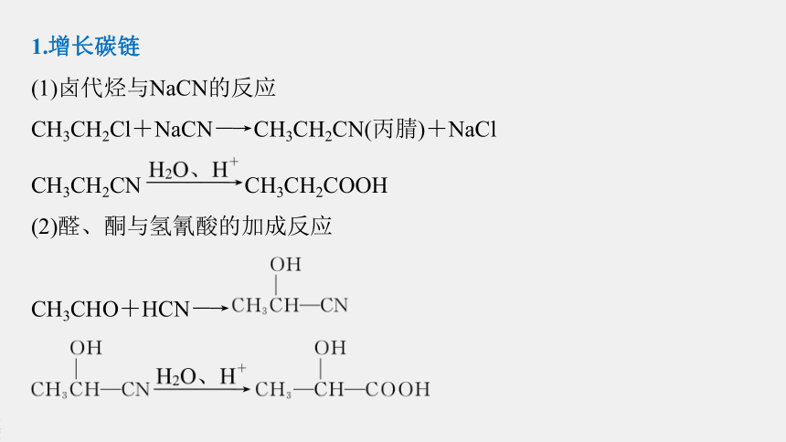 高中化学苏教版（2021）选择性必修3 专题5  知识拓展　有机合成与推断中常考信息——改变碳架结构的常用方法（8张PPT）