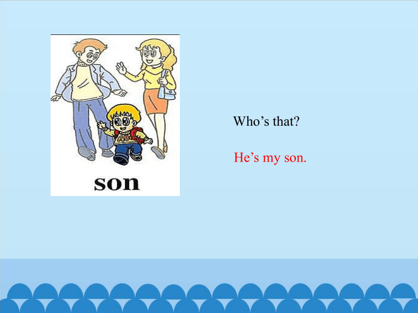 Unit 3 This is my father.-Lesson 18 课件（13张PPT）