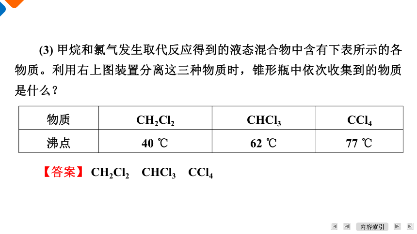 1.2.1有机化合物的分离和提纯课件（共30张PPT） 2023-2024学年高二化学人教版（2019）选择性必修3