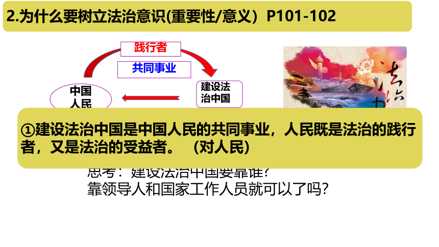 10.2 我们与法律同行 课件(共18张PPT)-2023-2024学年统编版道德与法治七年级下册