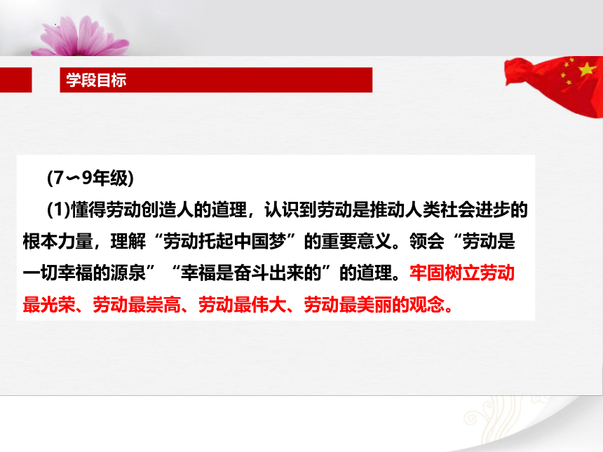 1.1栽培技术与我们的生活　课件(共29张PPT)　 2022—2023学年教育科学研究院编初中劳动技术八年级上册