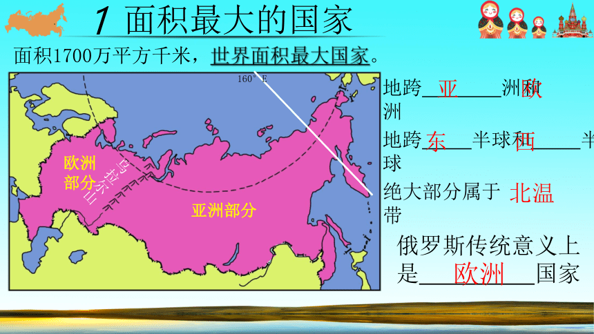 8.3俄罗斯-七年级地理下册同步优质课件（湘教版）(共30张PPT)