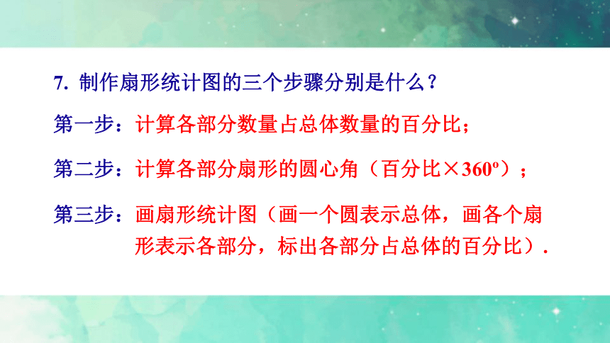 七年级数学上册第5章《数据的收集与统计图》复习（湘教版）（共40张ppt）