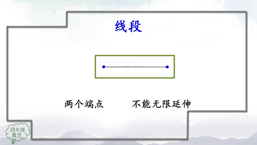 人教版四年级上数学教学课件-线段、直线、射线和角的认识（27张ppt）