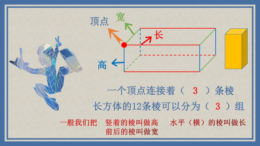 五年级下册数学课件—第三单元《长方体和正方体的认识》人教版（26张PPT）