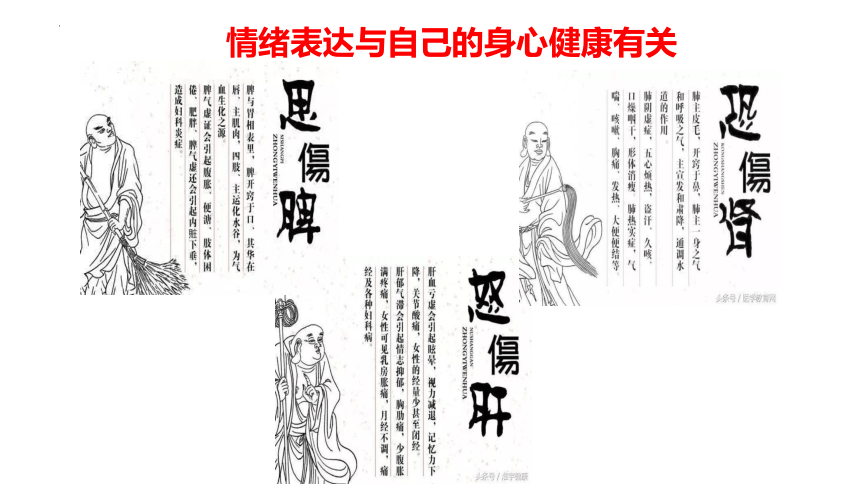 4.2 情绪的管理 课件(共22张PPT)-2023-2024学年统编版道德与法治七年级下册