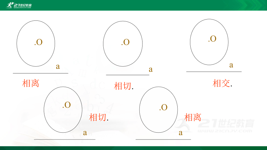 3.6  直线和圆的位置关系（第1课时）  课件（共19张PPT）