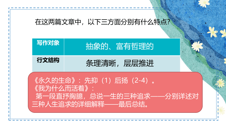 16 散文两篇 课件（共21张PPT）