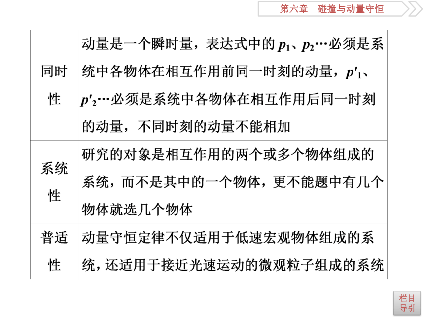 6.2动量守恒定律　碰撞　爆炸　反冲 高中物理二轮复习 课件  (共75张PPT)