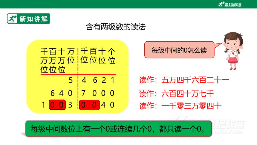 【2022秋季新教材】人教版小学数学四年级上册1.2《亿以内数的读法》PPT课件