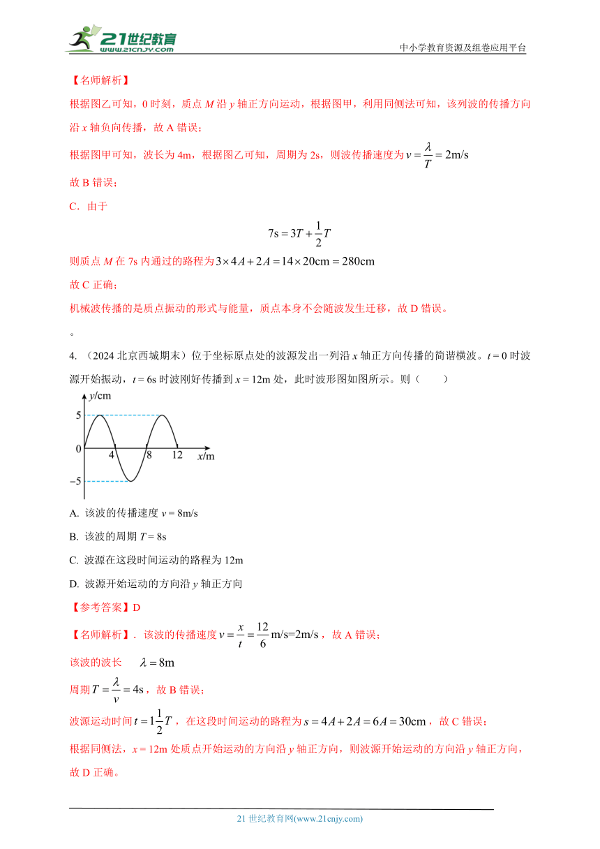 热点25  机械波 --高考物理50热点冲刺精练（名师解析）