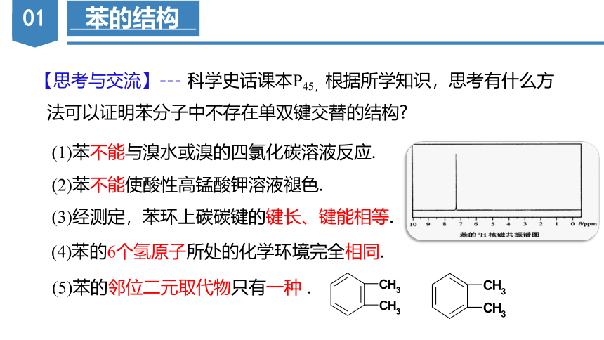 化学人教版（2019）选择性必修3 2.3.1苯（共38张ppt）