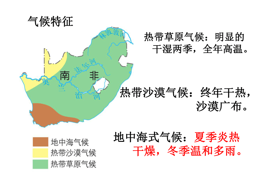 人教版七年级历史与社会上册 综合探究三 如何认识区域-以南非为例（共19张PPT）