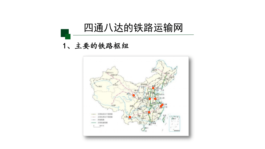 人教版八年级地理上册交通运输(第二课时) 课件（共22张PPT）