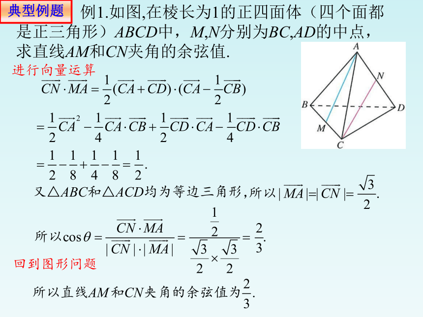 人教A版（2019）高中数学选择性必修第一册1.4.2用空间向量研究距离、夹角问题2求空间角(共21张PPT)