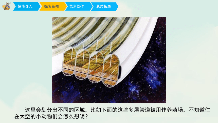 五年级上册美术课件-13《太空新居》 人教版(共27张PPT)