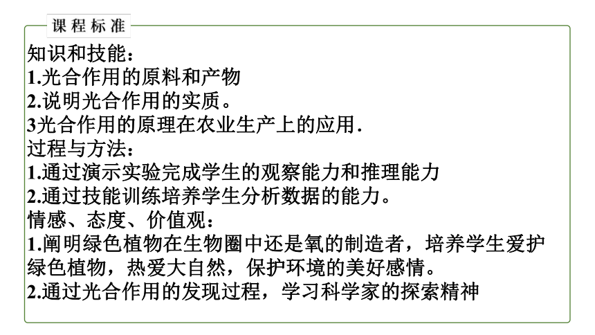 （人教版）初中生物七年级上册同步教学3.5.1 光合作用吸收二氧化碳释放氧气课件（(共27张PPT+动画1个)