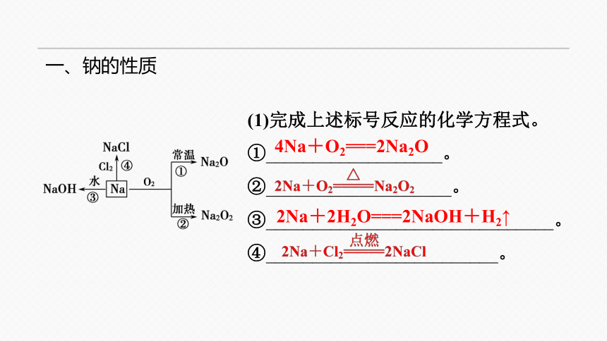 人教版（2019）必修一 第二章 章末复习课课件(共37张PPT)