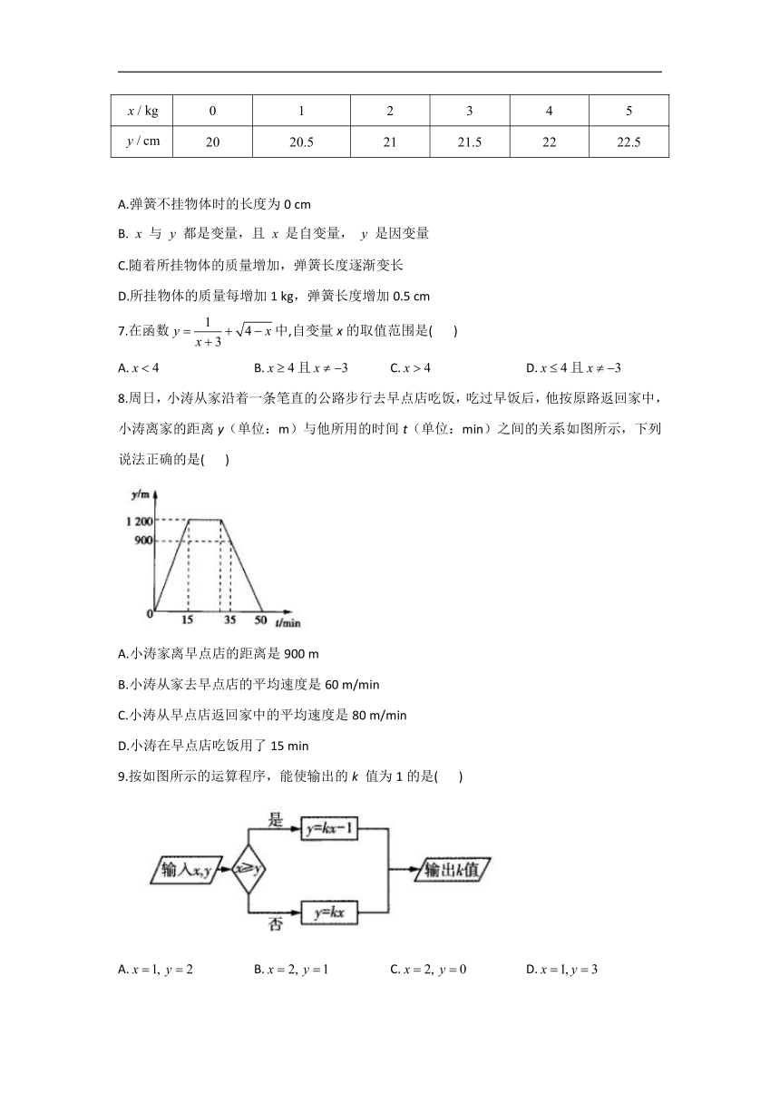 3.1对函数的再认识-2021-2022学年数学鲁教版九年级上册同步课时作业（Word版含答案）