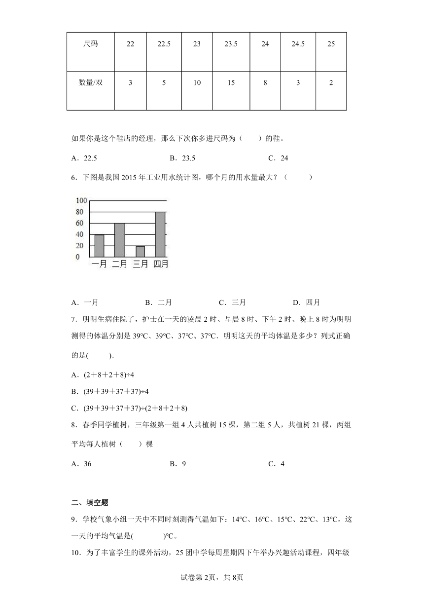 苏教版数学四年级上册单元测试卷-第四单元 统计表和条形统计图（一）（含答案）