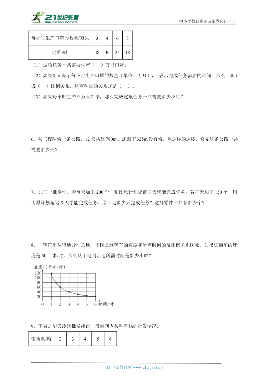 常考题特训：比例（含正比例和反比例）应用题（专项突破） 小学数学六年级下册北师大版（含答案）