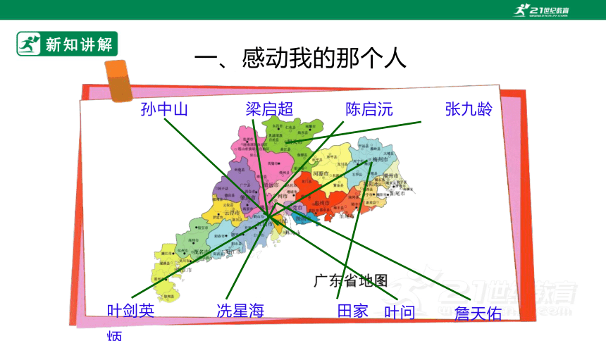 【粤教版】七年级上册《综合实践活动》第一单元 主题活动一 《走近家乡名人》 课件