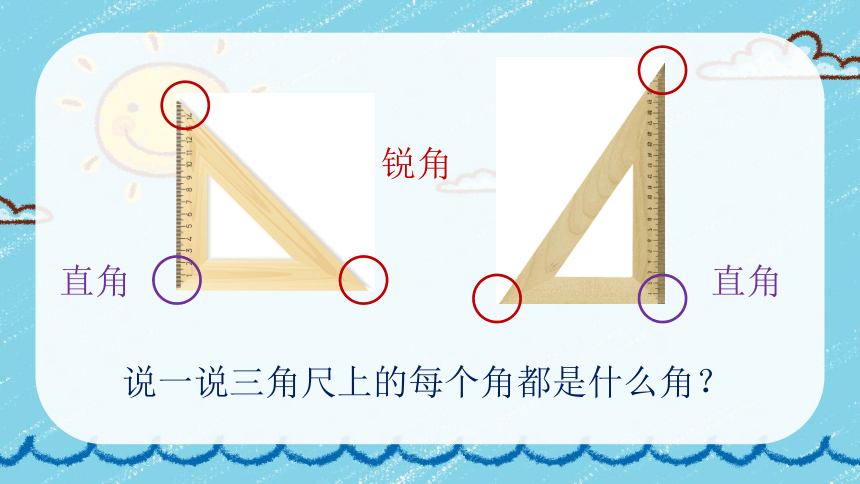 二年级上册数学课件—第三单元《用一副三角尺拼出一个钝角》人教版（20张PPT）