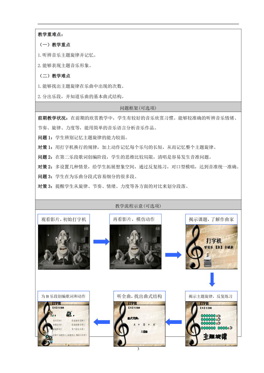 人音版（五线谱） (北京） 五年级上册音乐 第六单元 打字机｜教案 （表格式）