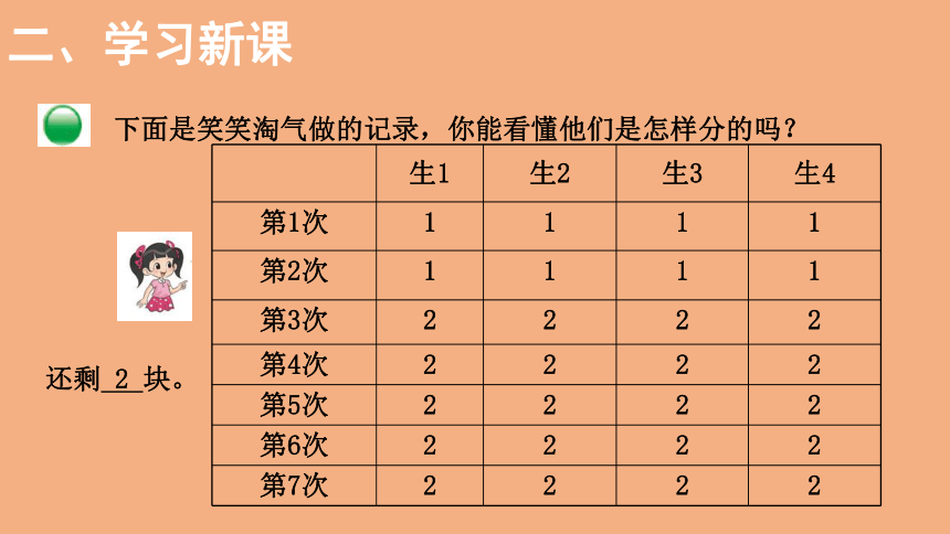 北师大版数学二年级上册7.3 分糖果  课件（18张ppt）