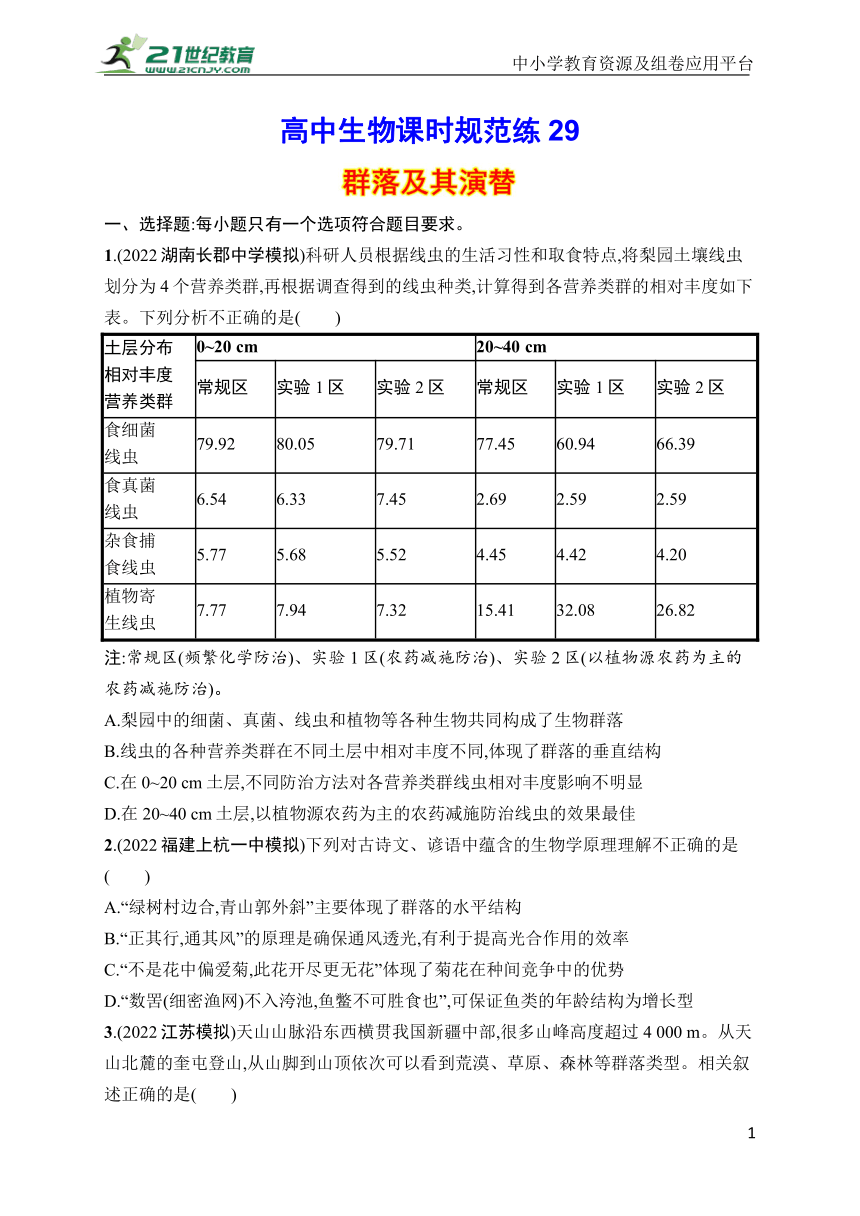 高中生物课时规范练29　群落及其演替(学生版含答案详解)