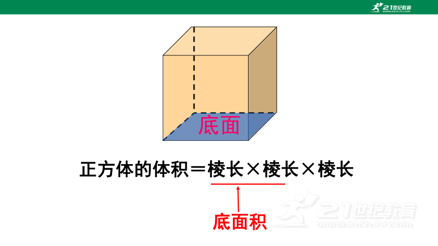 第6课时  长方体和正方体的体积（2） 人教版数学五年级下册第三单元(共14张PPT)