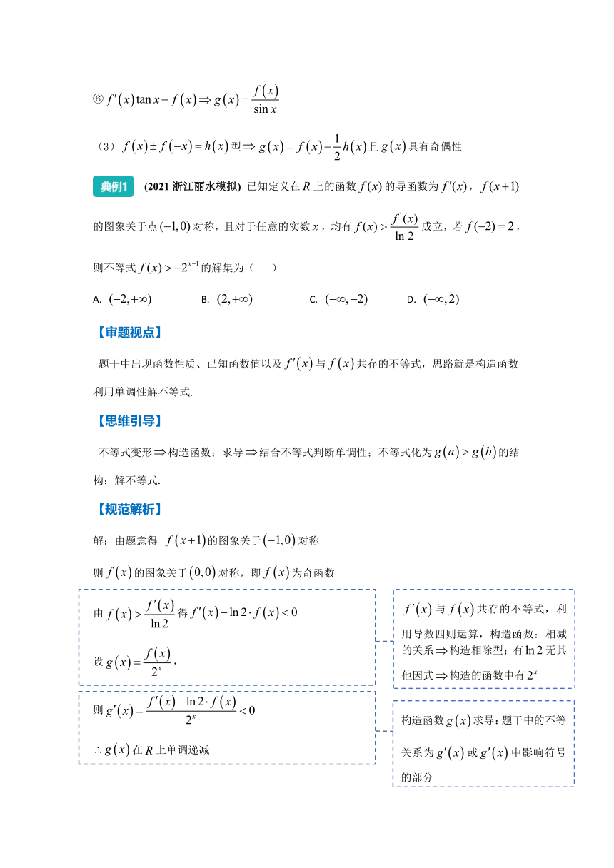 2022年高三数学二轮专题复习：利用导数解不等式问题 讲义（Word版含解析）