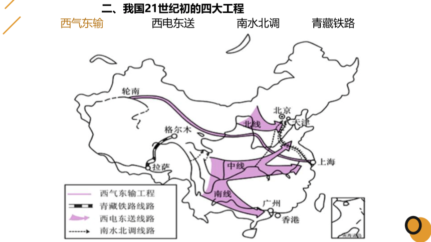 4.2 资源跨区域调配 课件 （57张）