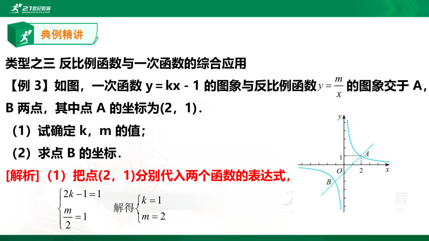 【A典学案】冲刺100分 九年级上专题复习第六讲 反比例函数 课件（共30张PPT）