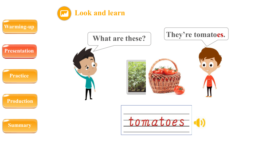 Unit 4 At the farm Part A Let’s learn 课件（共28张PPT）