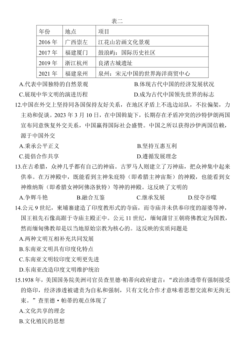 江苏省徐州市2022-2023学年高二下学期期末抽测历史试题（含答案）