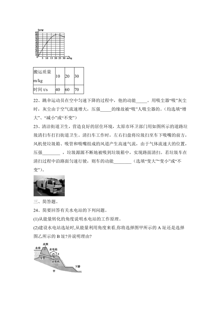 2022—2023学年人教八年级物理下册第11章　功和机械能同步训练（含答案）