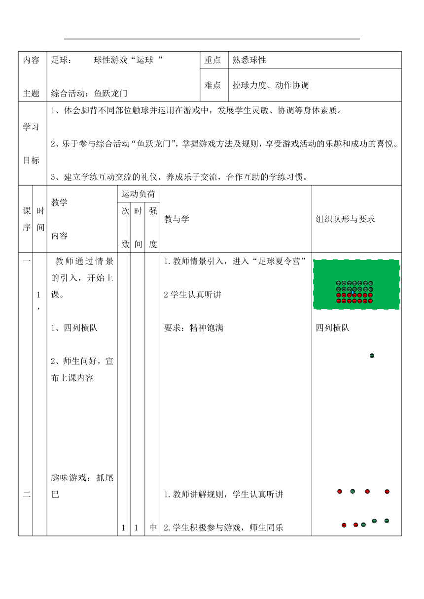 全国通用 五年级体育 球性游戏“运球 ” 教案-（表格式）