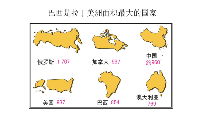 9.2 巴西 课件(共28张PPT)2022-2023学年七年级地理下学期人教版