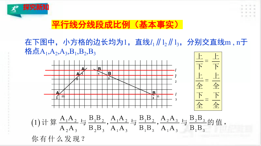 4.2 平行线分线段成比例  课件（共21张PPT）