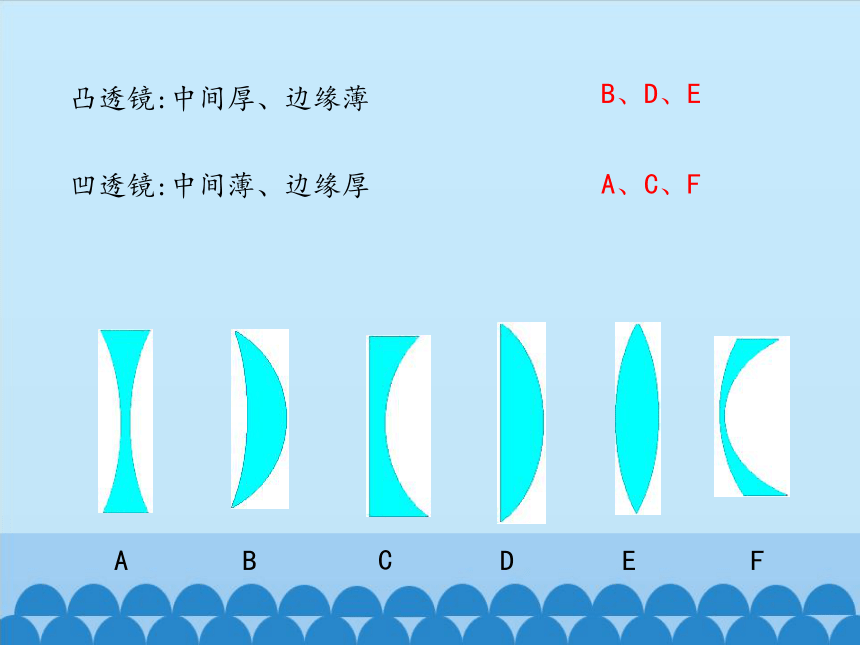 沪粤版物理八年级上册3.5 奇妙的透镜_课件(共31张PPT)